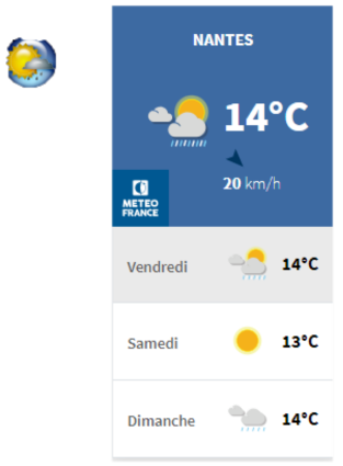 meteo-displayed
